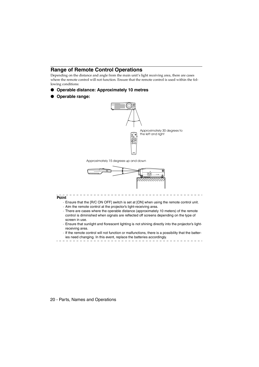 Epson EMP-715/505 manual Range of Remote Control Operations, Operable distance Approximately 10 metres Operable range 