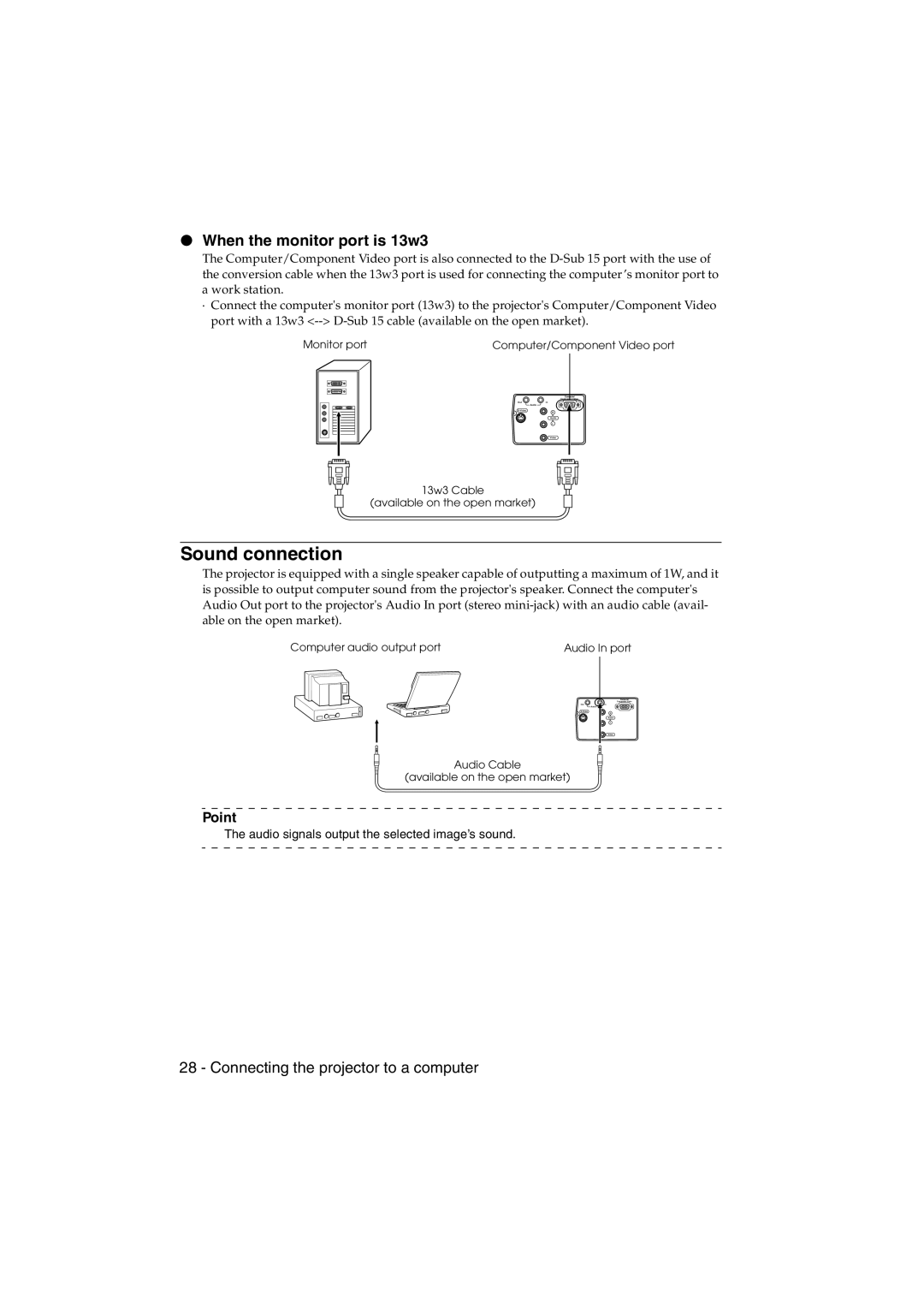 Epson EMP-715/505 manual Sound connection, When the monitor port is 13w3 