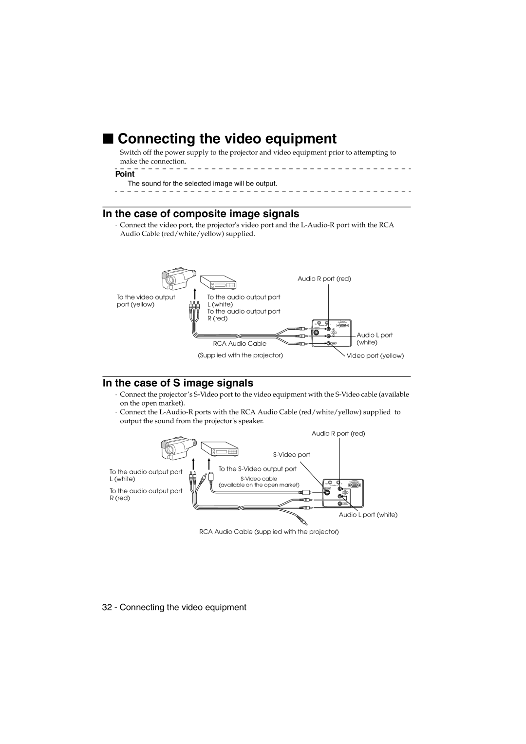 Epson EMP-715/505 manual Connecting the video equipment, Case of composite image signals, Case of S image signals 