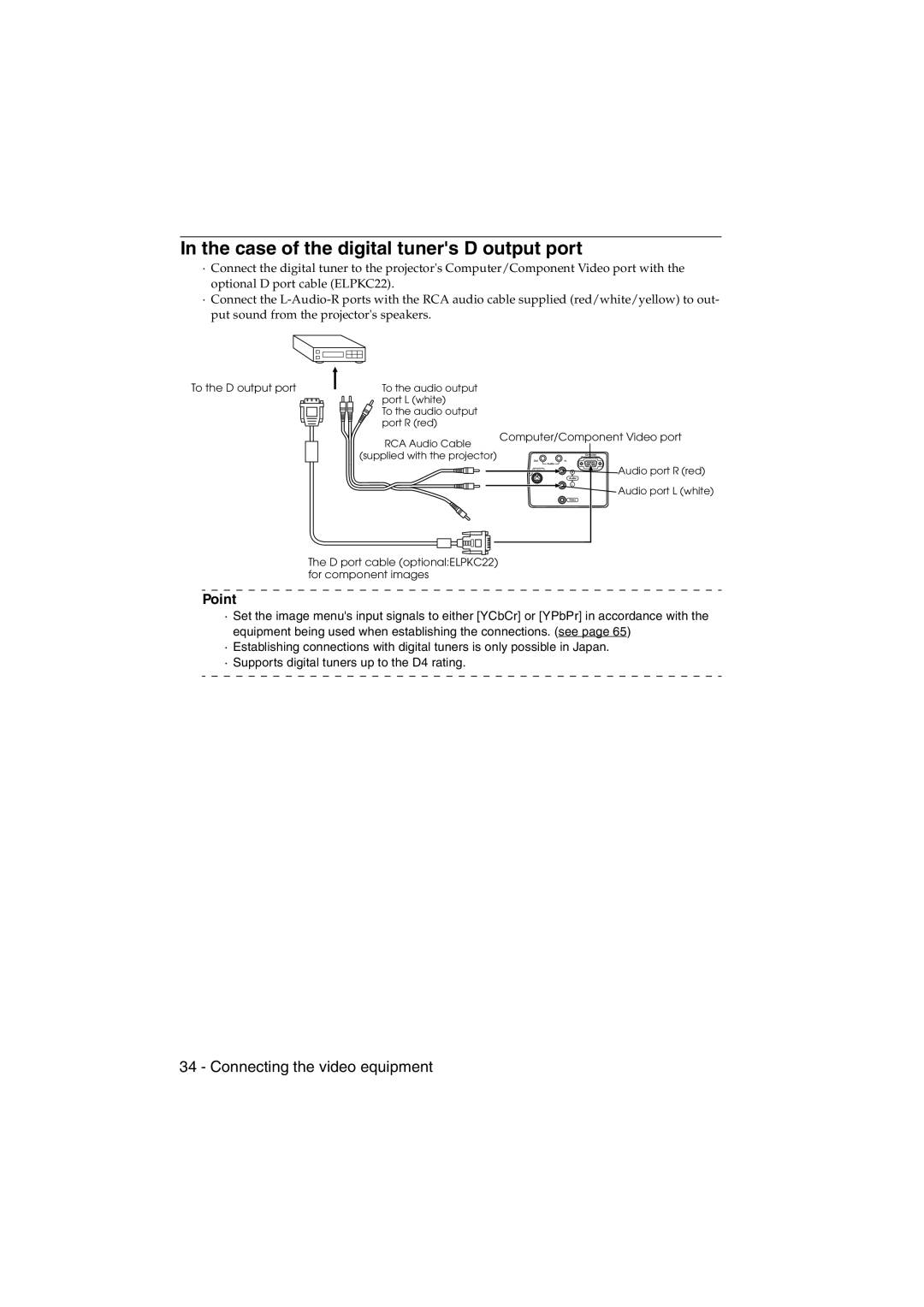 Epson EMP-715/505 manual Case of the digital tuners D output port 