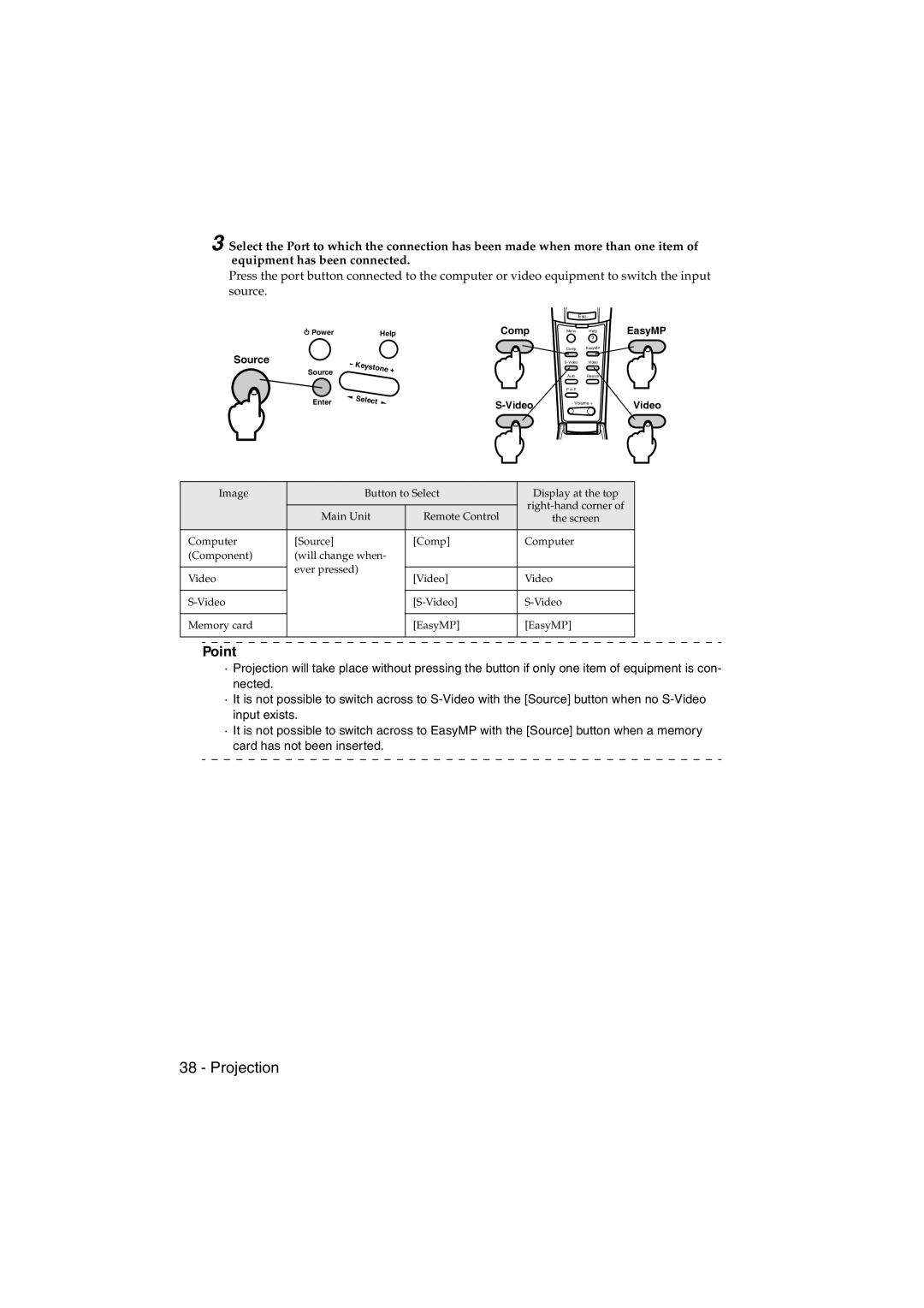 Epson EMP-715/505 manual Source 