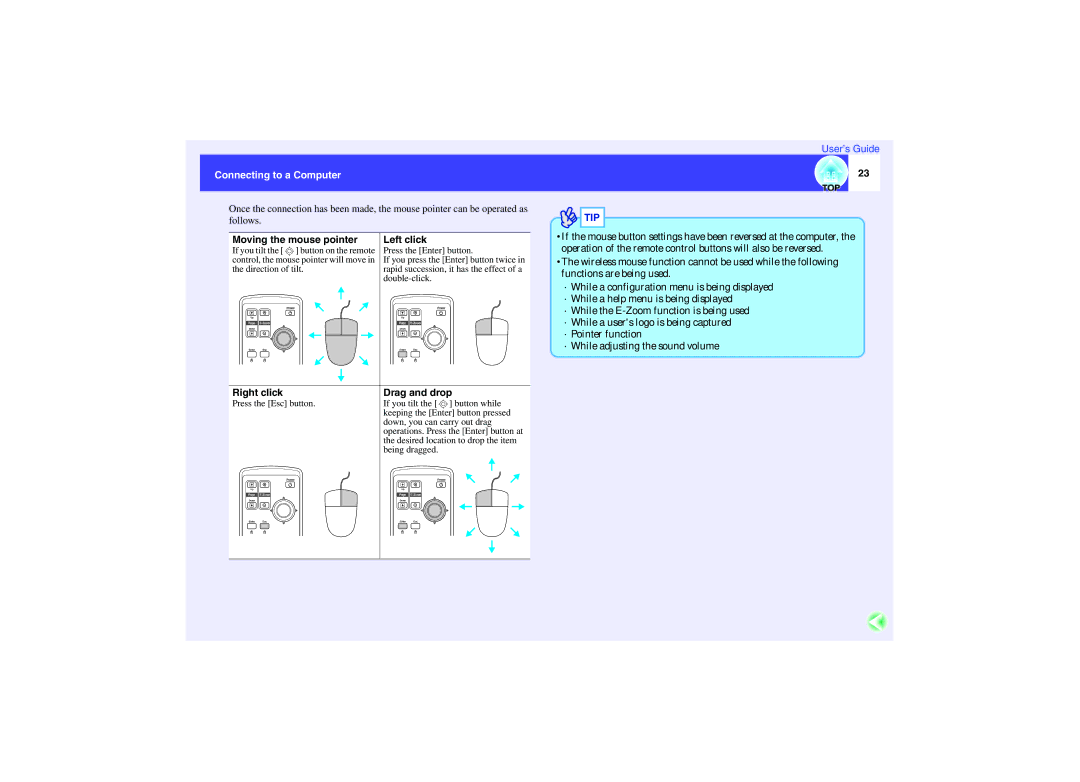 Epson EMP-740, EMP-732, EMP-737 manual Moving the mouse pointer Left click, Right click Drag and drop 