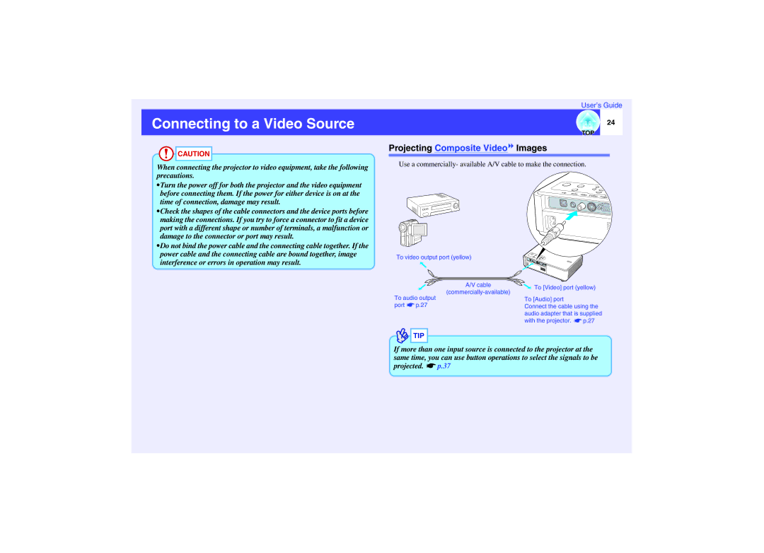 Epson EMP-732, EMP-740, EMP-737 manual Connecting to a Video Source, Projecting Composite Videog Images 