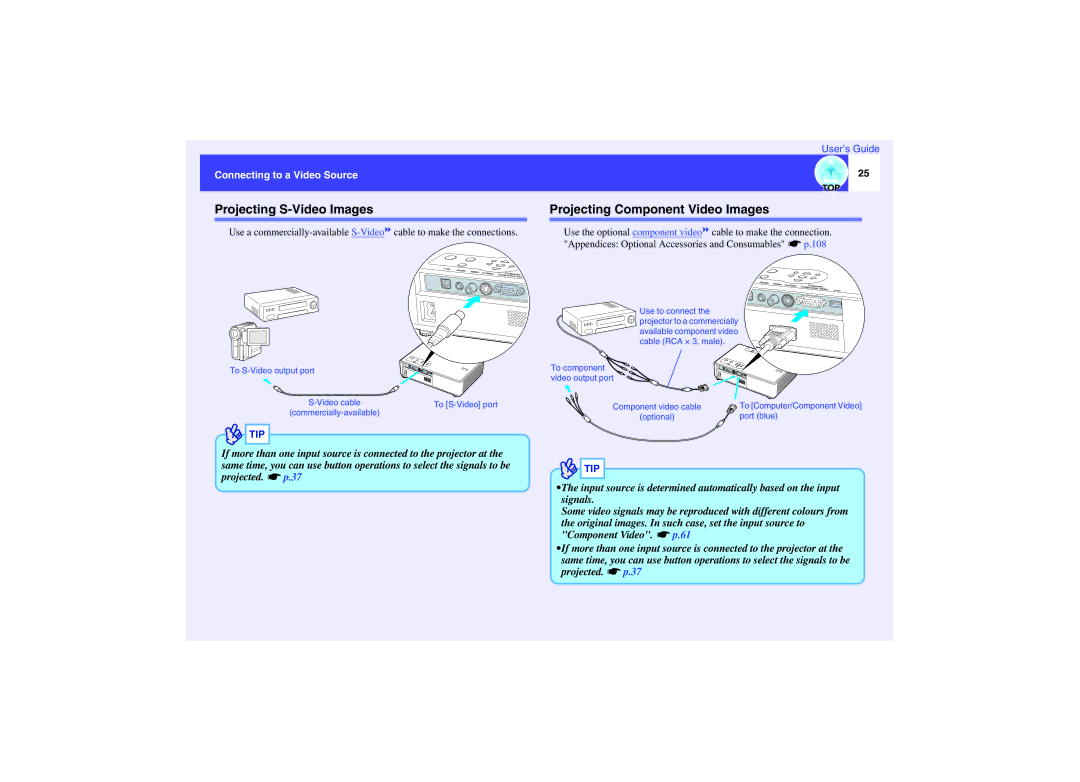 Epson EMP-737, EMP-740, EMP-732 Projecting S-Video Images, Projecting Component Video Images, Connecting to a Video Source 