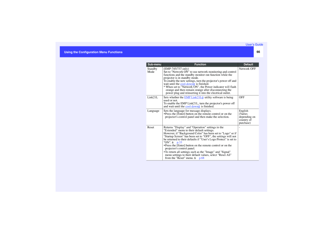 Epson EMP-732, EMP-740, EMP-737 manual Using the Configuration Menu Functions 