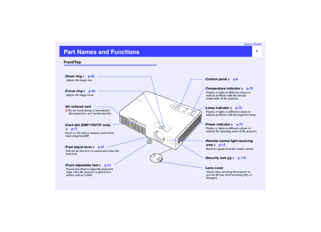 Epson EMP-737, EMP-740, EMP-732 manual Part Names and Functions, Front/Top 