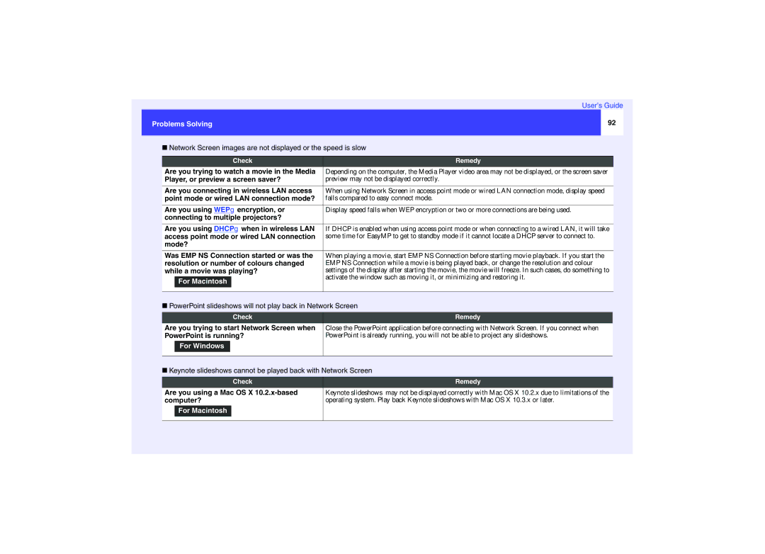 Epson EMP-740, EMP-732, EMP-737 manual For Macintosh 