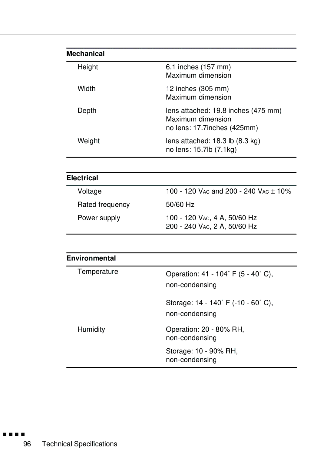 Epson EMP-8000 manual Mechanical 