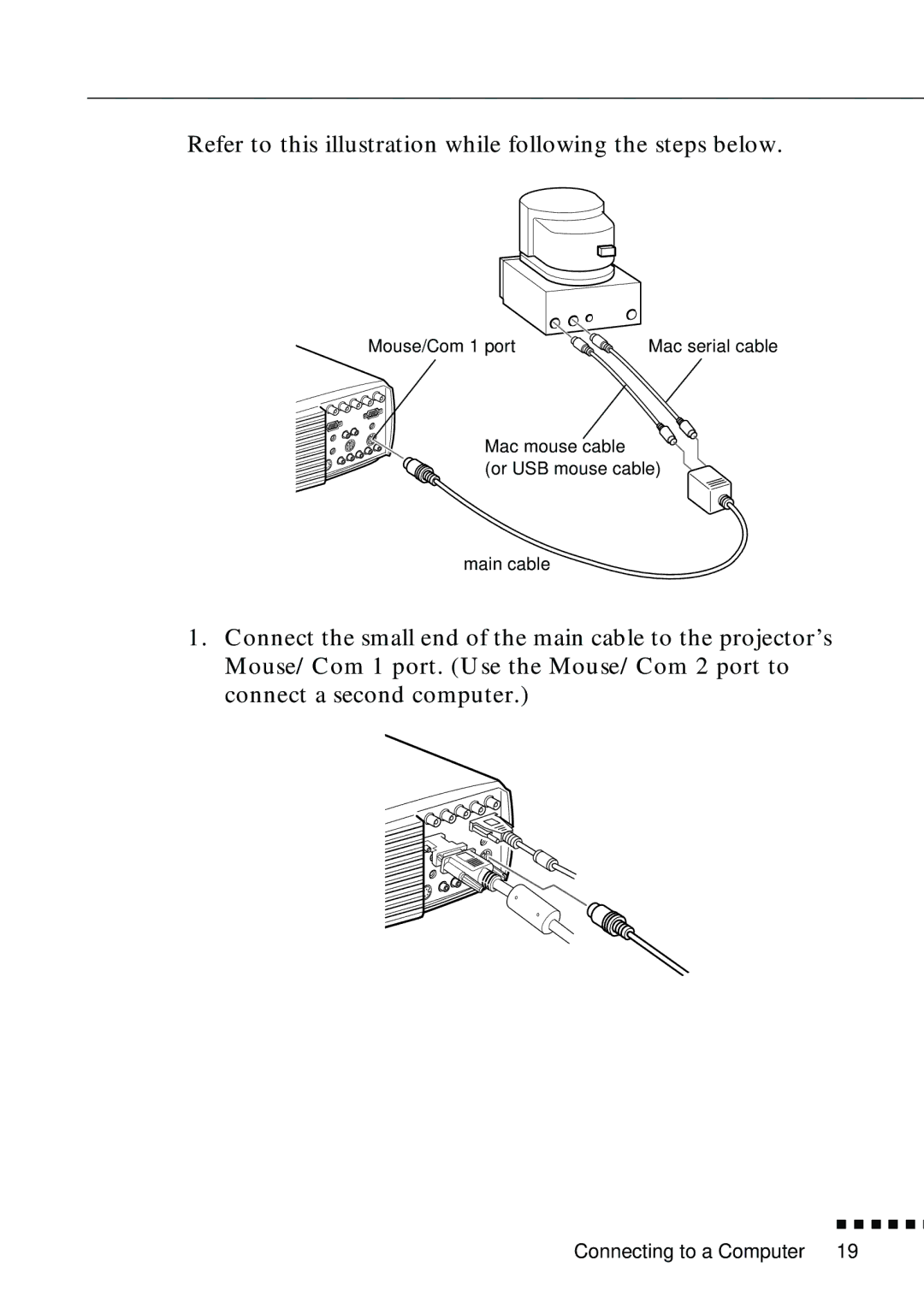 Epson EMP-8000 manual Refer to this illustration while following the steps below 