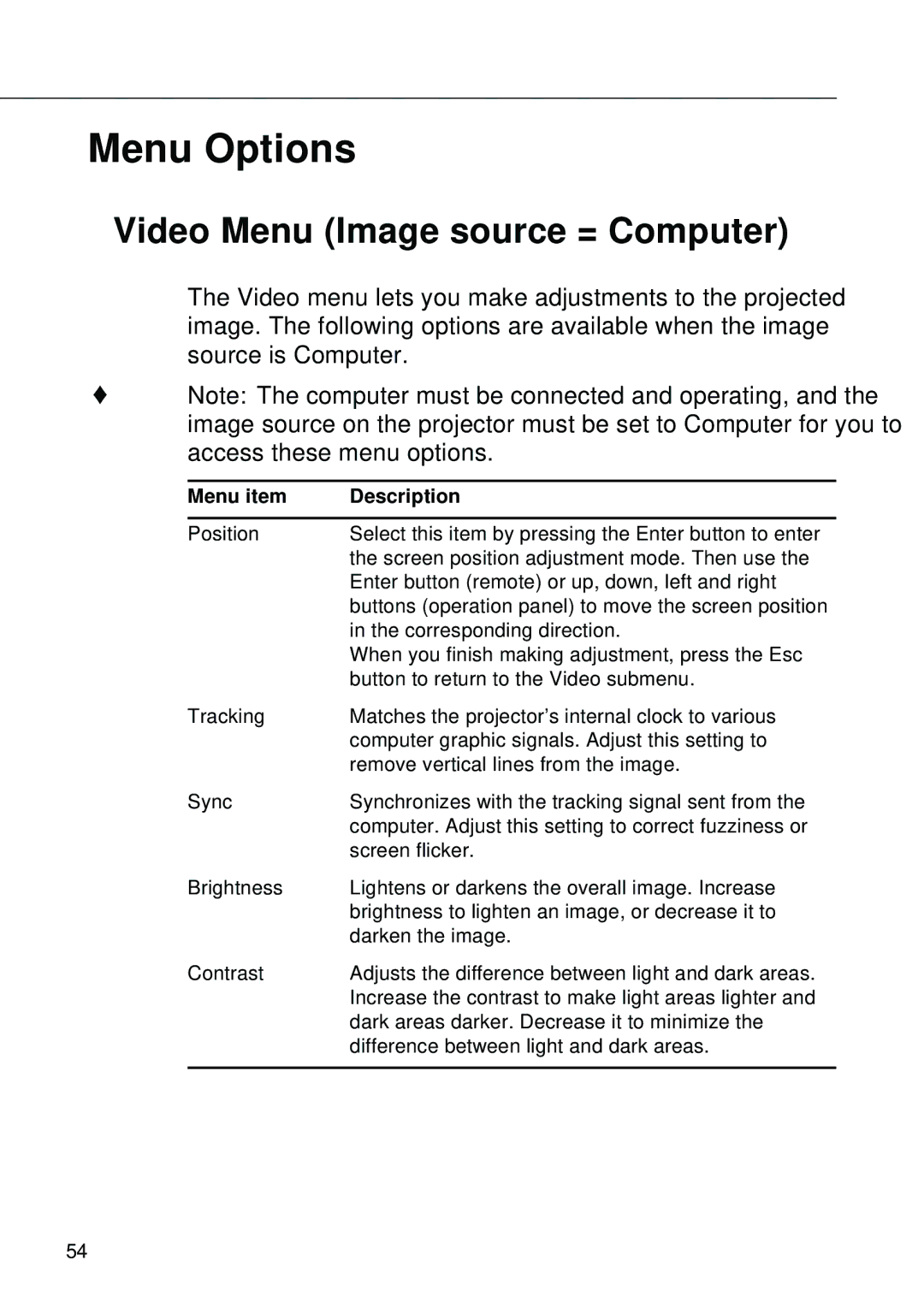 Epson EMP-8000 manual Menu Options, Video Menu Image source = Computer 