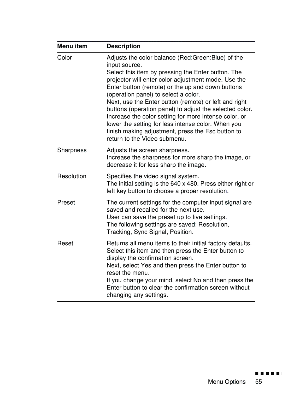 Epson EMP-8000 manual Left key button to choose a proper resolution 