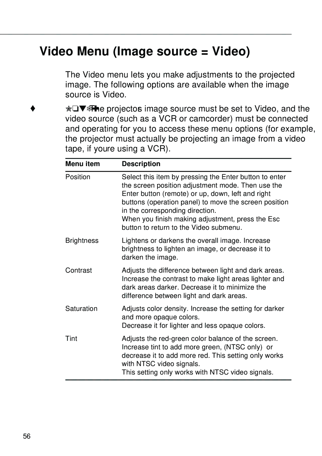 Epson EMP-8000 manual Video Menu Image source = Video 