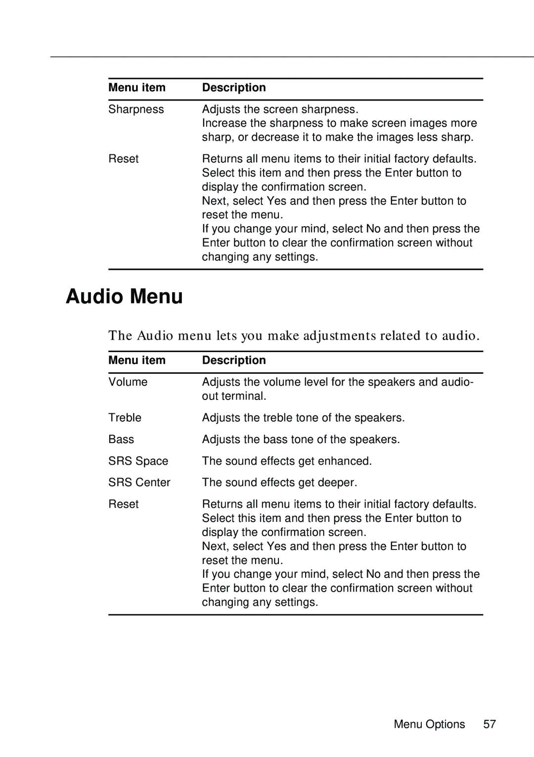 Epson EMP-8000 manual Audio Menu, Audio menu lets you make adjustments related to audio 