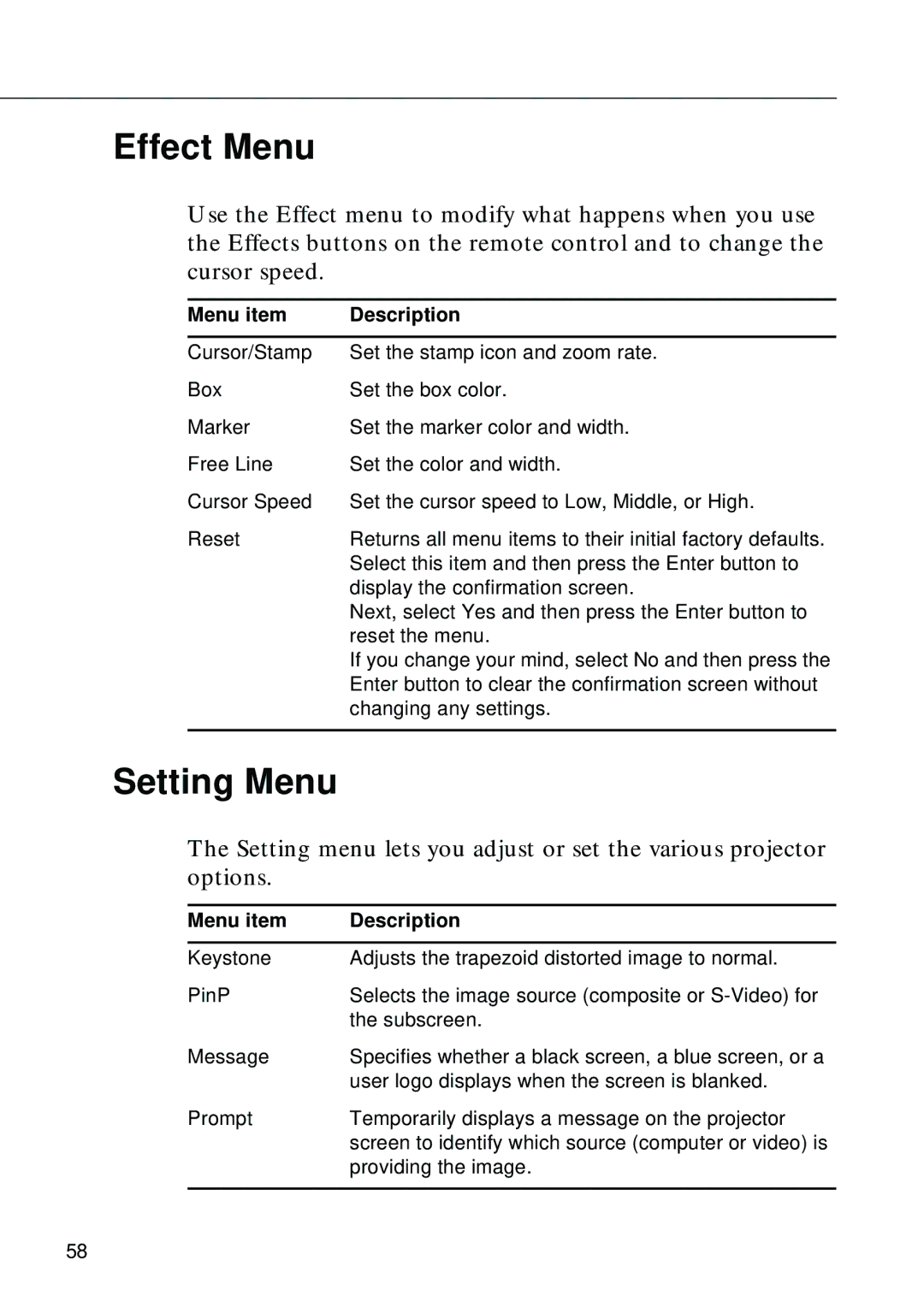 Epson EMP-8000 manual Effect Menu, Setting Menu 