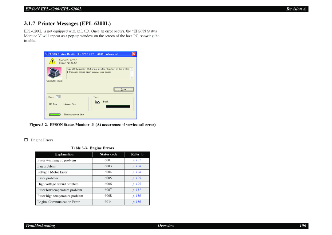 Epson service manual Printer Messages EPL-6200L, Engine Errors, Explanation Status code Refer to 