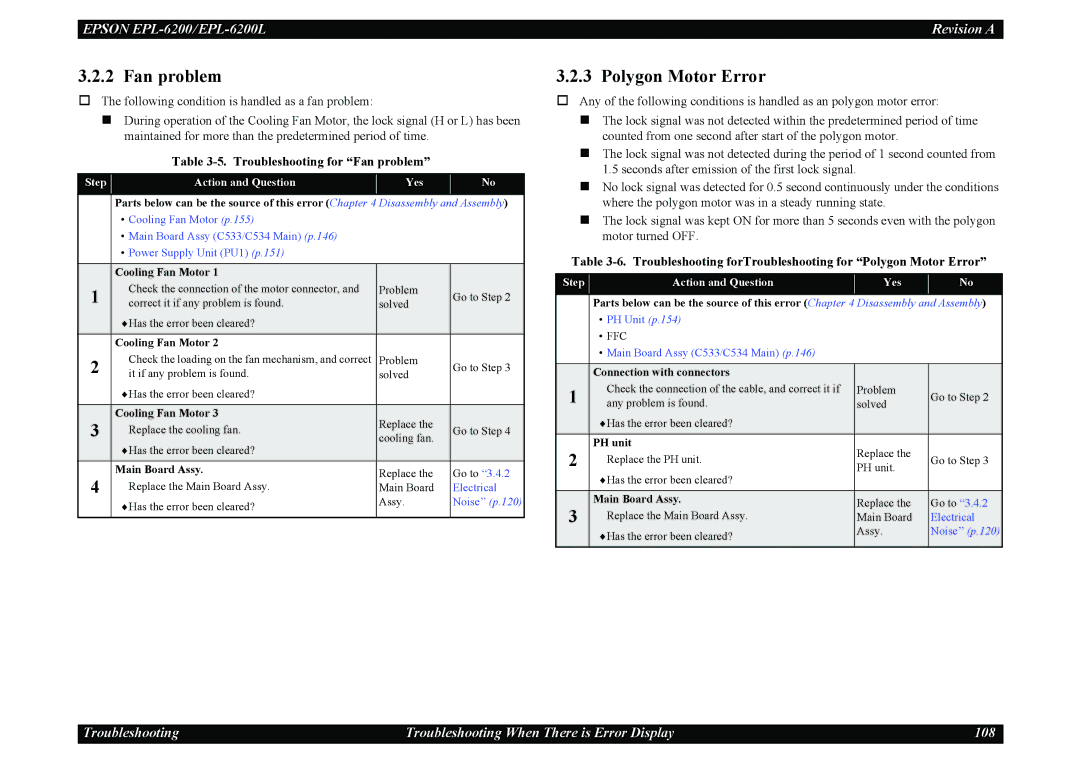 Epson EPL-6200L service manual Polygon Motor Error, Troubleshooting for Fan problem 