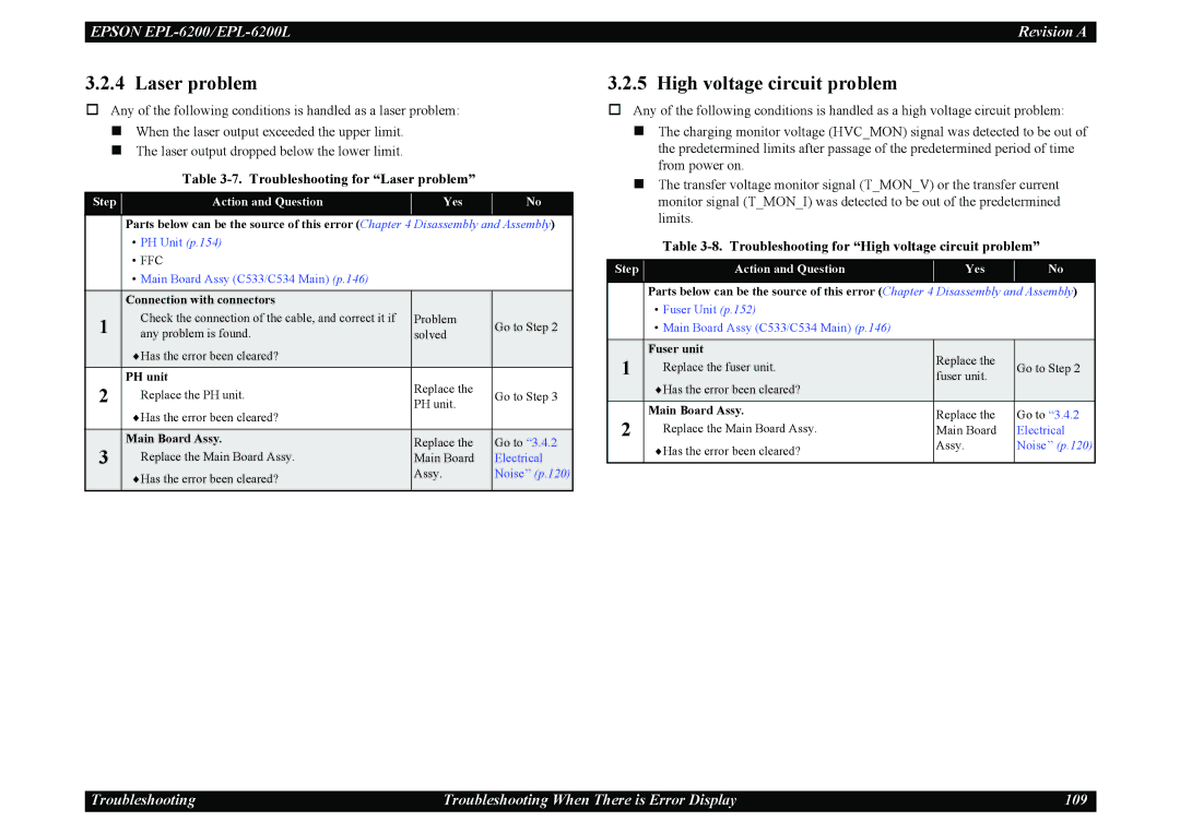 Epson EPL-6200L service manual High voltage circuit problem, Troubleshooting for Laser problem 