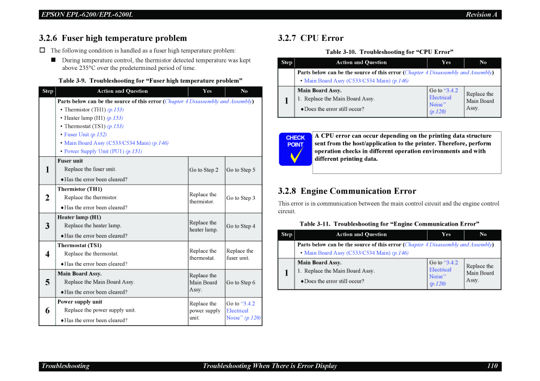 Epson EPL-6200L service manual Fuser high temperature problem, CPU Error, Engine Communication Error 