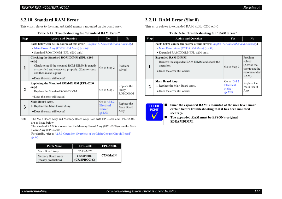 Epson EPL-6200L service manual Standard RAM Error, RAM Error Slot, Sdramdimm 