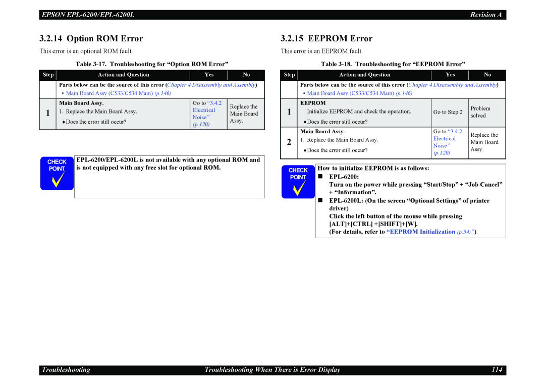 Epson EPL-6200L service manual Option ROM Error, Eeprom Error 