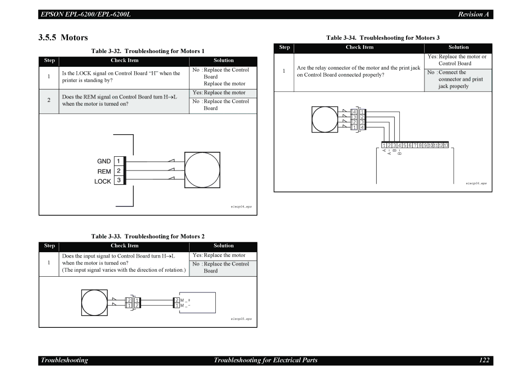 Epson EPL-6200L service manual Troubleshooting for Motors 