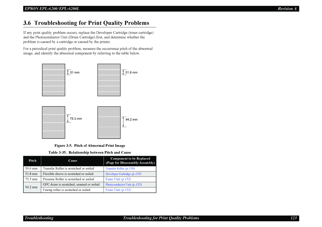 Epson EPL-6200L service manual Troubleshooting for Print Quality Problems 