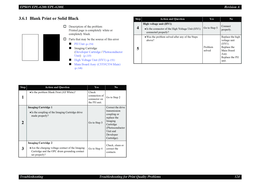 Epson EPL-6200L service manual Blank Print or Solid Black, Imaging Cartridge 