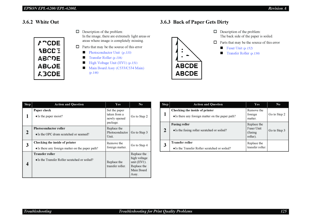 Epson EPL-6200L service manual White Out, Back of Paper Gets Dirty 