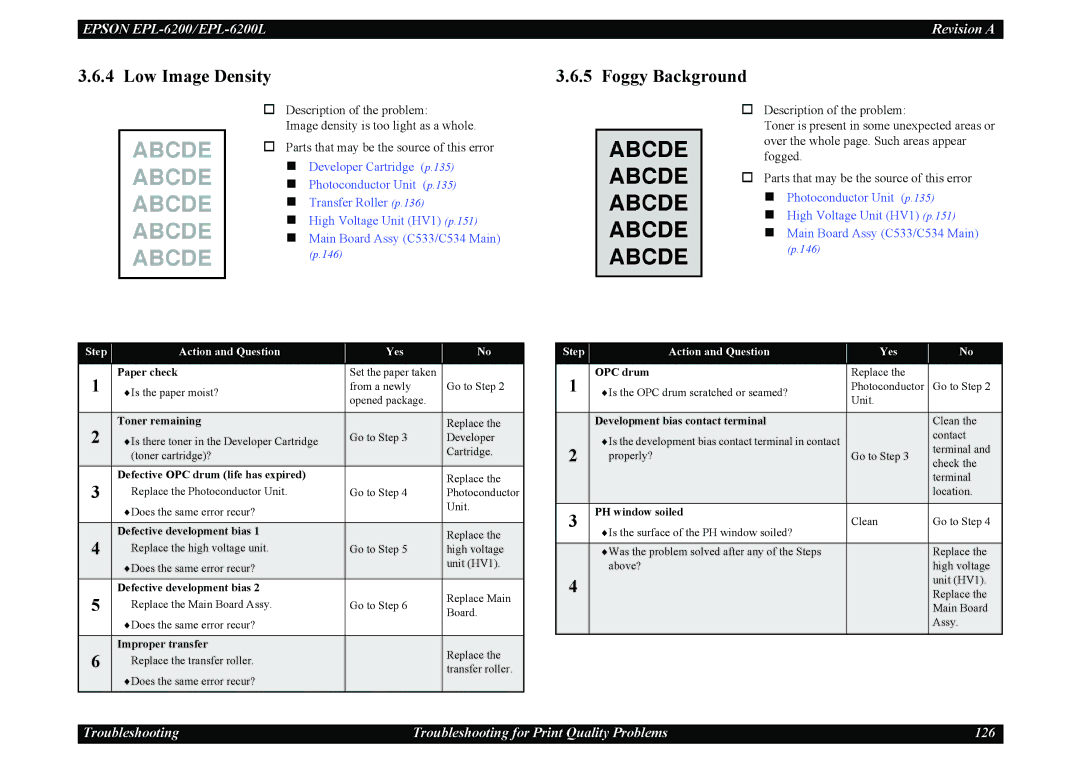 Epson EPL-6200L service manual Low Image Density, Foggy Background 