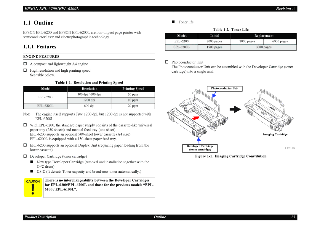 Epson EPL-6200L service manual Outline, Engine Features, Resolution and Printing Speed, Toner Life 