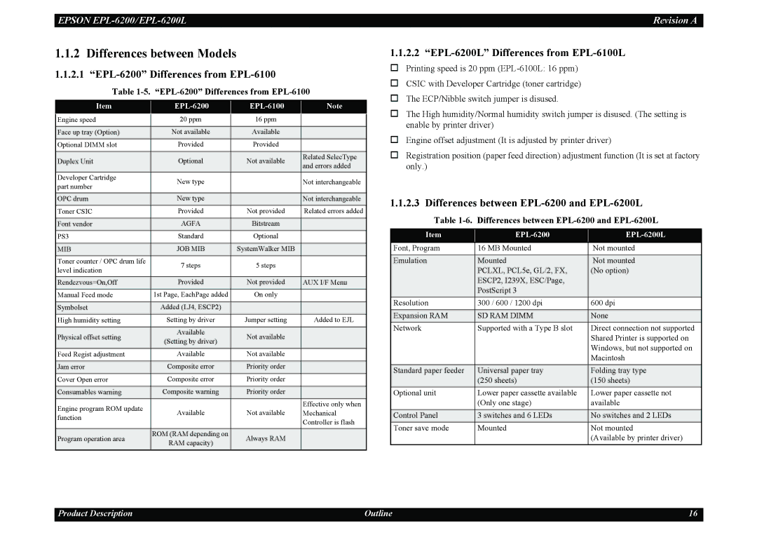 Epson Differences between Models, EPL-6200 Differences from EPL-6100, EPL-6200L Differences from EPL-6100L 