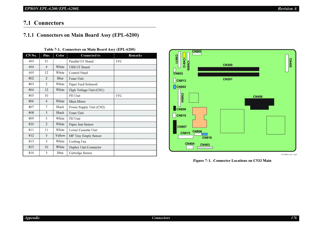 Epson EPL-6200L service manual Connectors on Main Board Assy EPL-6200 