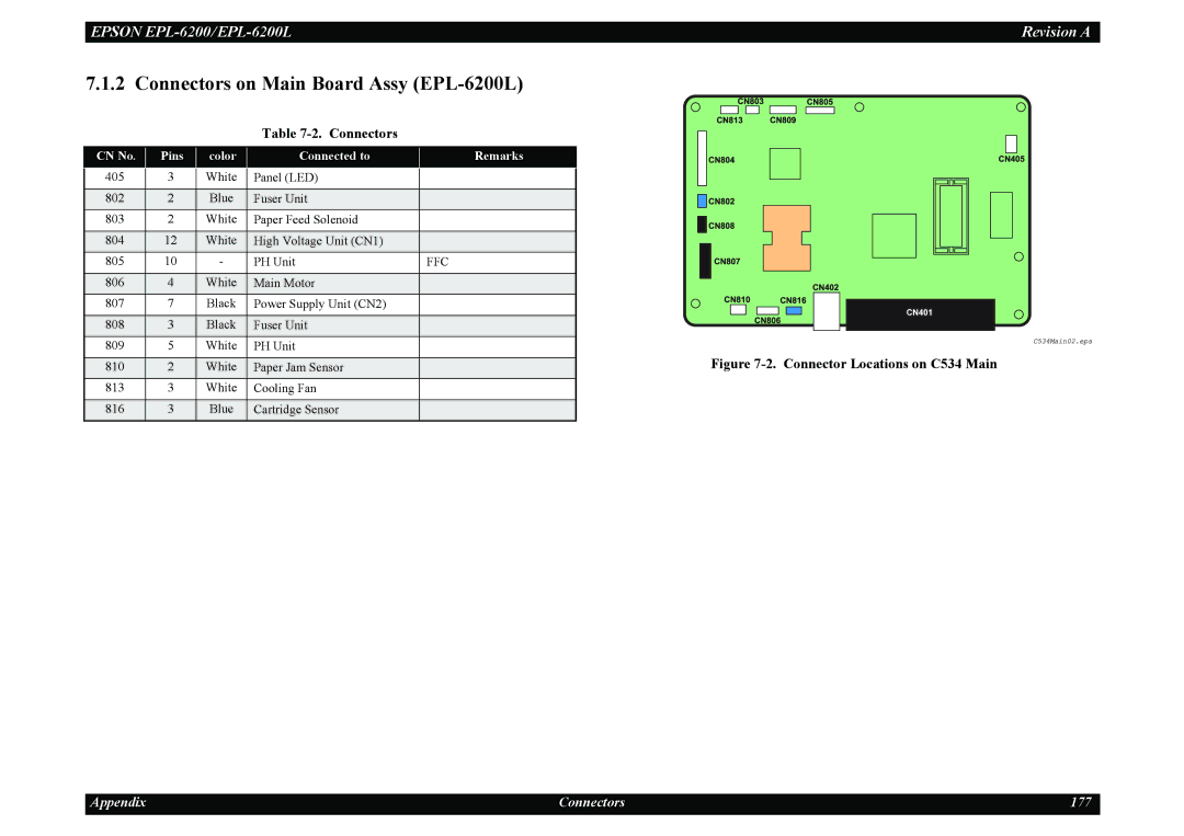 Epson service manual Connectors on Main Board Assy EPL-6200L, Connector Locations on C534 Main 