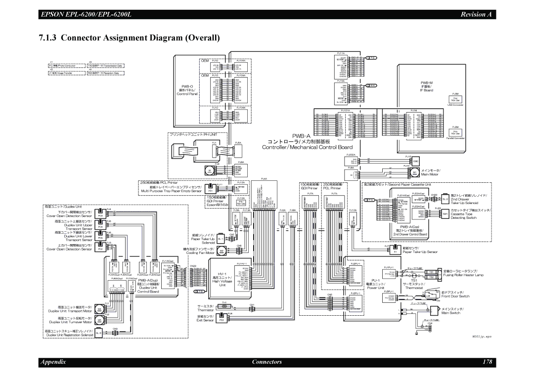 Epson EPL-6200L service manual Connector Assignment Diagram Overall 