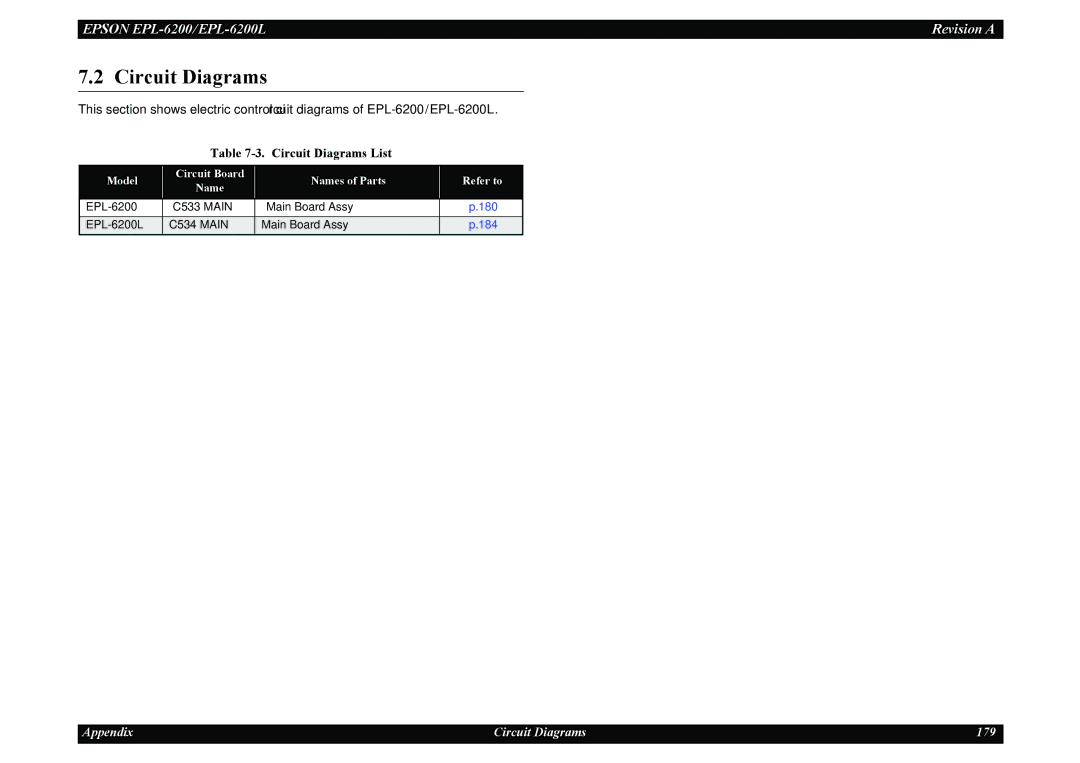 Epson EPL-6200L service manual Circuit Diagrams List, Model Circuit Board Names of Parts Refer to 