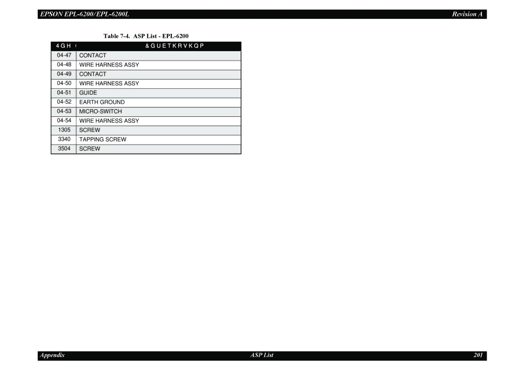 Epson EPL-6200L service manual Appendix ASP List 201 