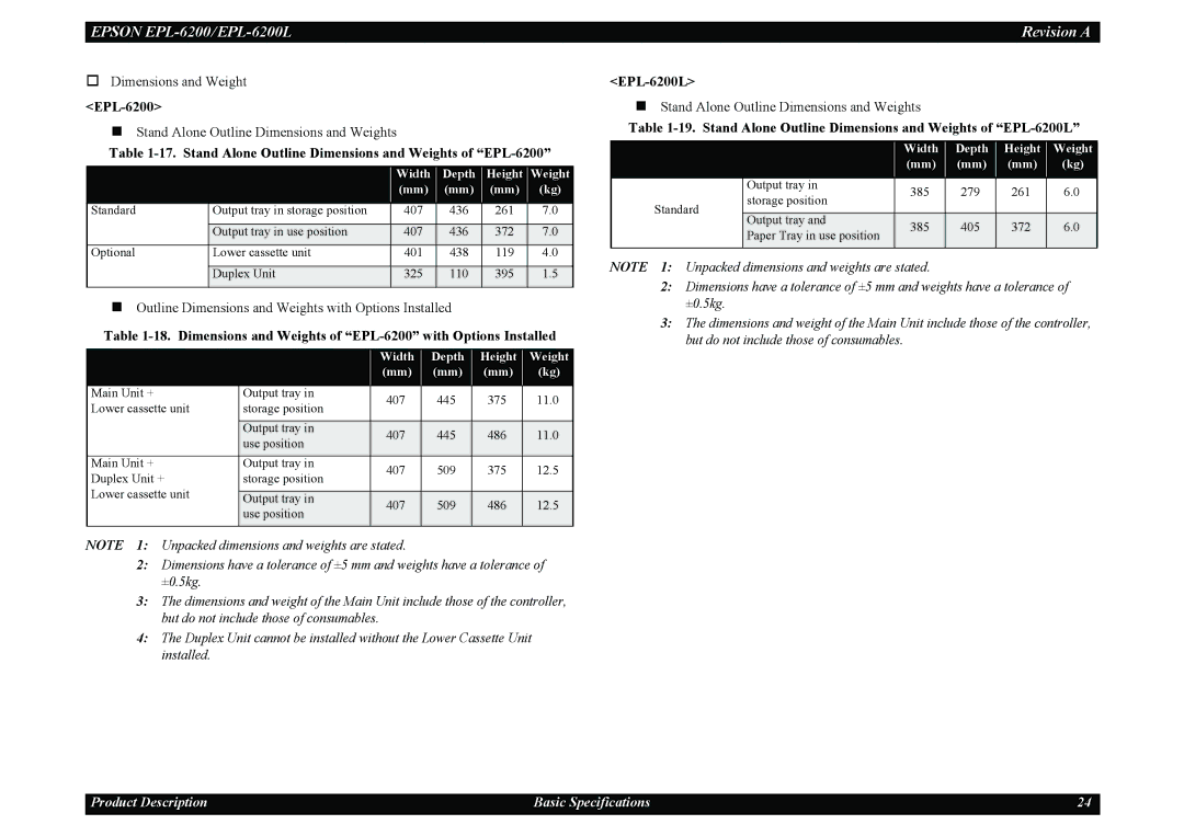 Epson service manual Stand Alone Outline Dimensions and Weights of EPL-6200L, Width Depth Height Weight 