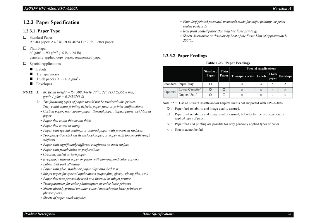 Epson EPL-6200L Paper Specification, Paper Type, Paper Feedings, Standard Plain Special Applications Thick Paper 