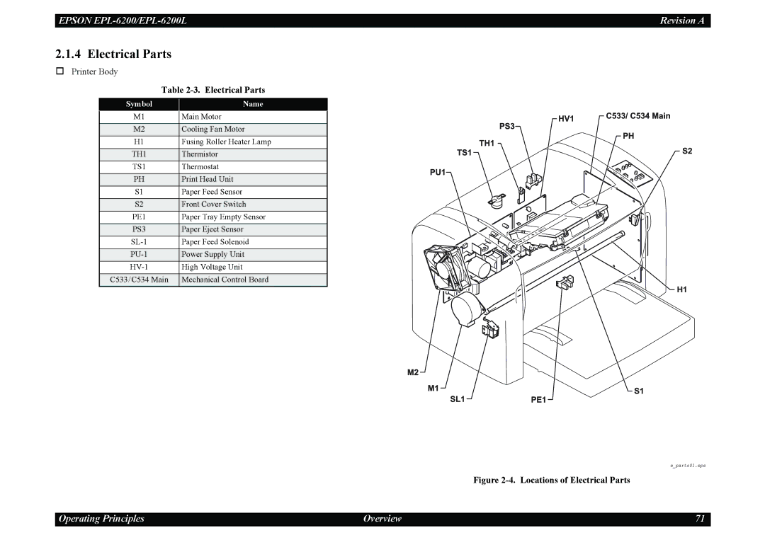 Epson EPL-6200L service manual Electrical Parts 