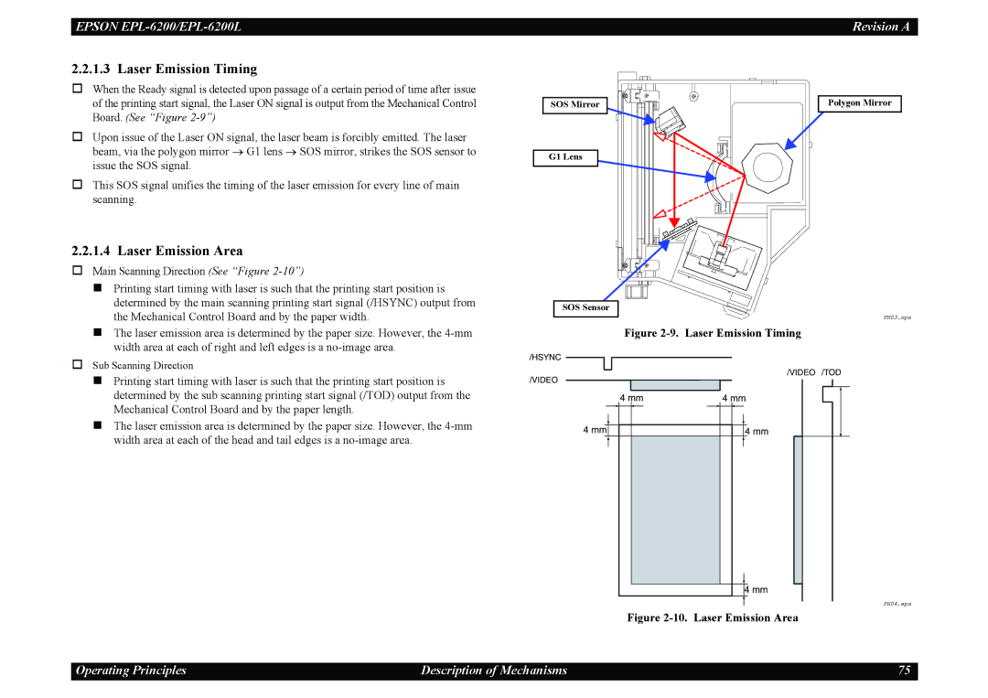 Epson EPL-6200L service manual Laser Emission Timing, Laser Emission Area 