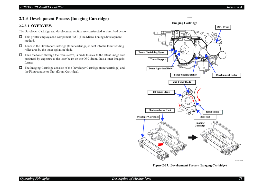 Epson EPL-6200L service manual Development Process Imaging Cartridge, Overview 