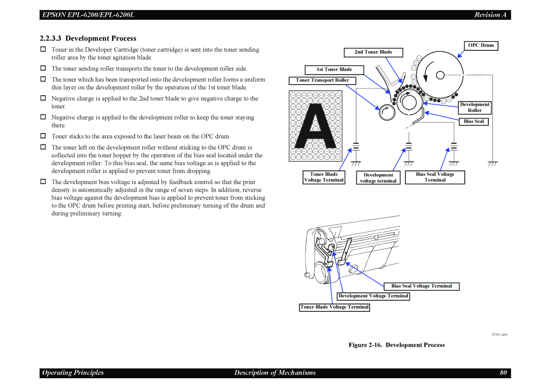 Epson EPL-6200L service manual Development Process 