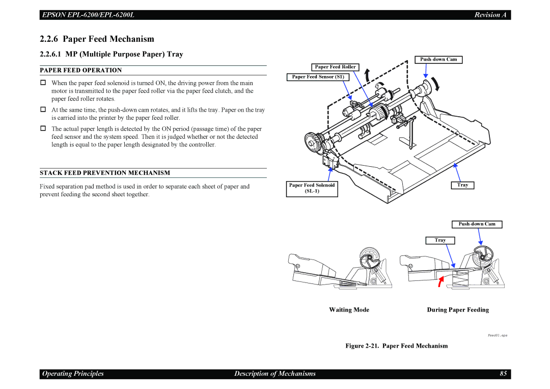 Epson EPL-6200L service manual Paper Feed Mechanism, MP Multiple Purpose Paper Tray, Paper Feed Operation 