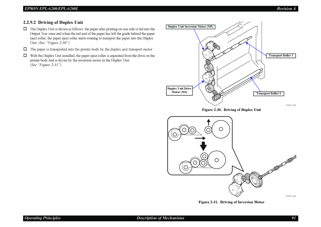 Epson EPL-6200L service manual Driving of Duplex Unit 