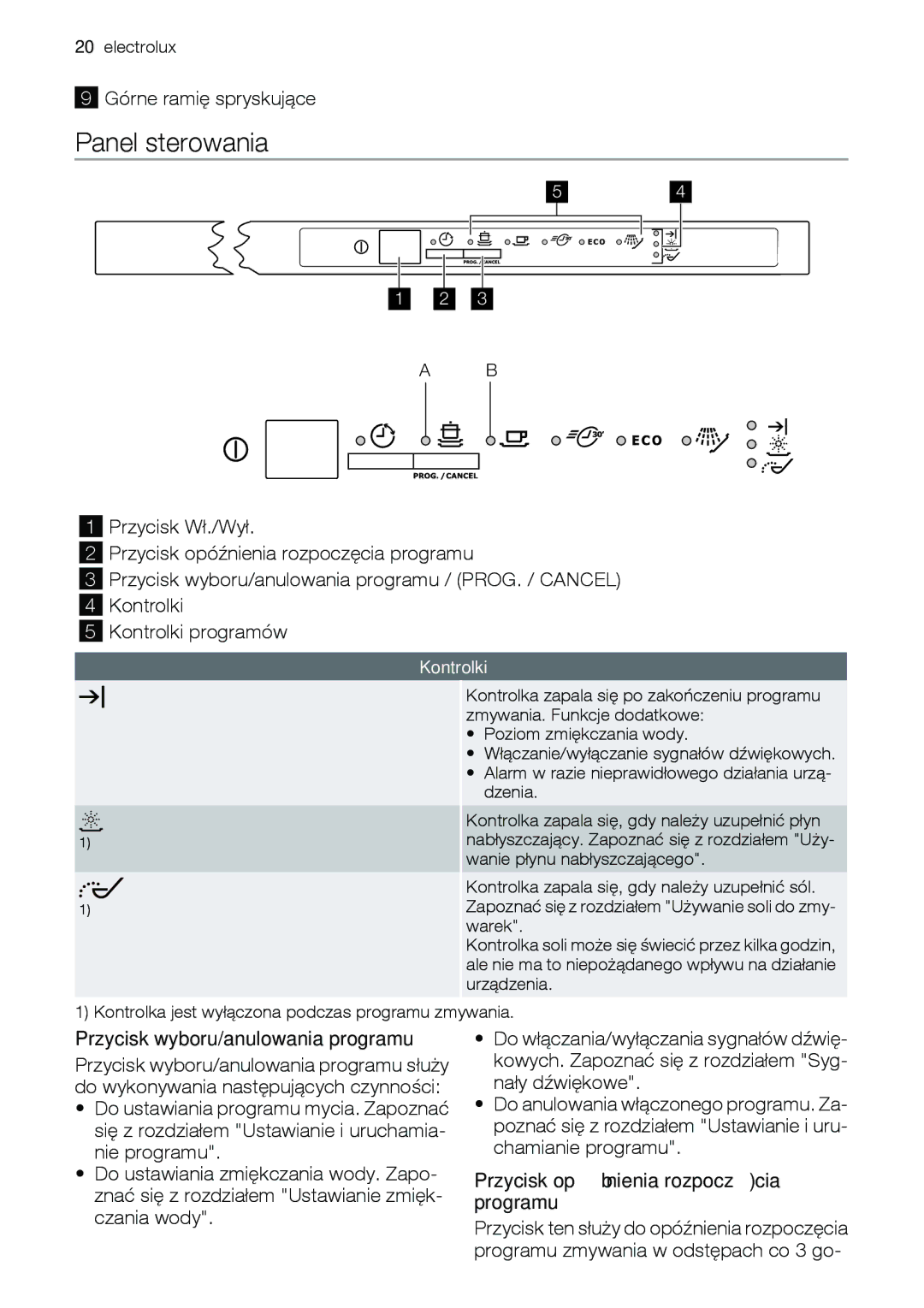 Epson ESL63010 user manual Panel sterowania, Górne ramię spryskujące, Przycisk wyboru/anulowania programu, Kontrolki 