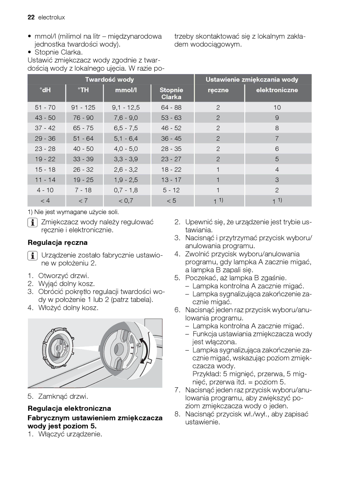 Epson ESL63010 user manual Regulacja ręczna 