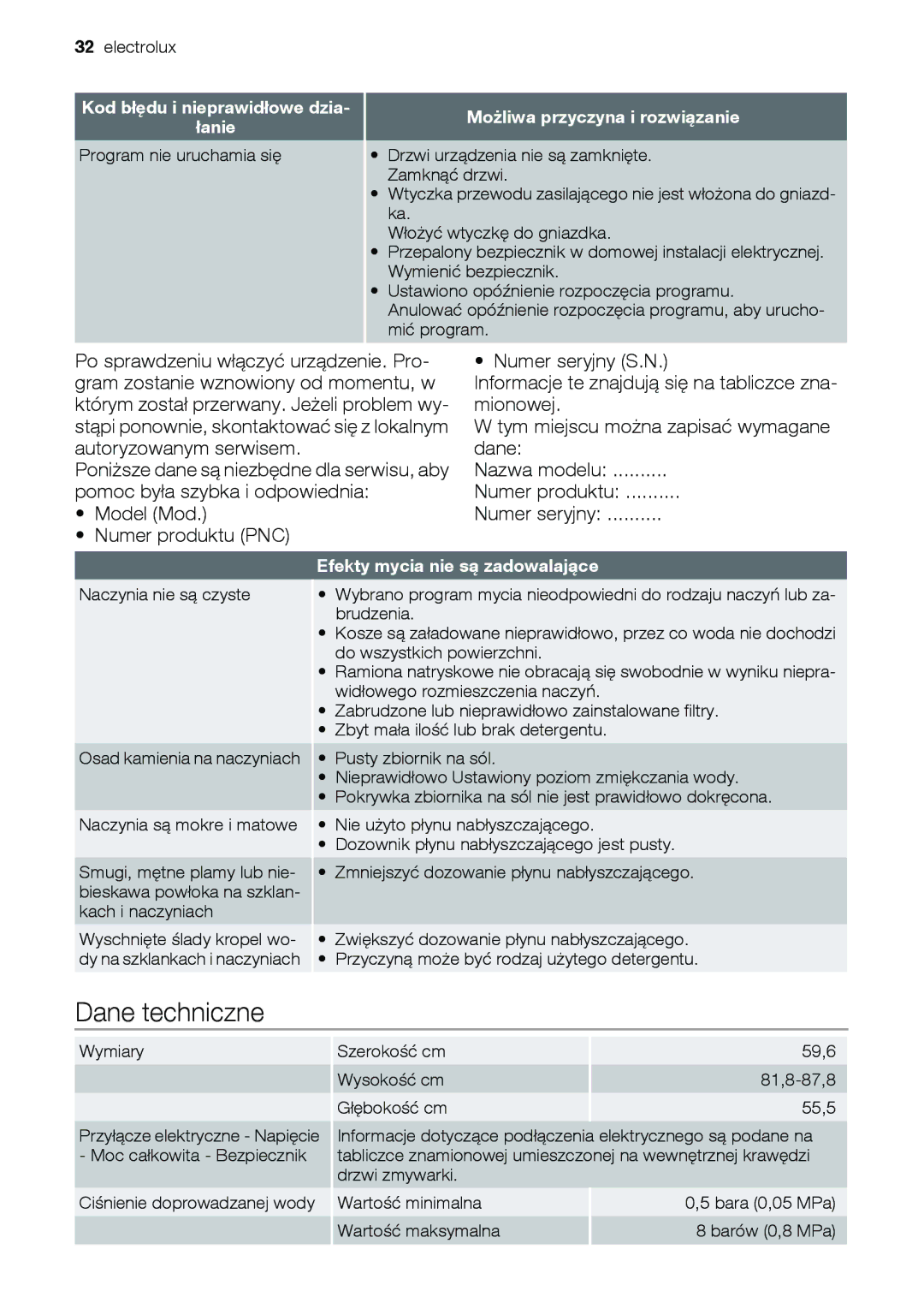 Epson ESL63010 user manual Dane techniczne, Efekty mycia nie są zadowalające 