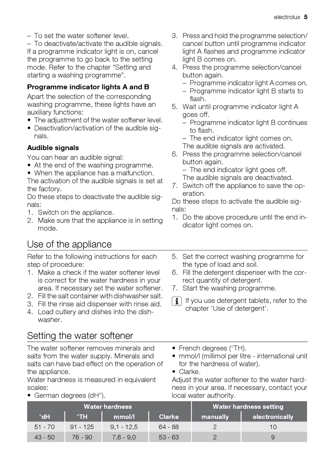 Epson ESL63010 Use of the appliance, Setting the water softener, Programme indicator lights a and B, Audible signals 