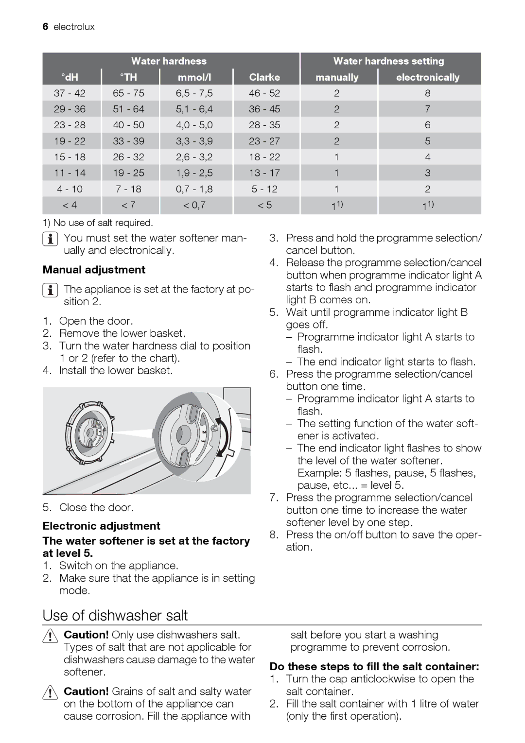 Epson ESL63010 user manual Use of dishwasher salt, Manual adjustment, Press the on/off button to save the oper- ation 