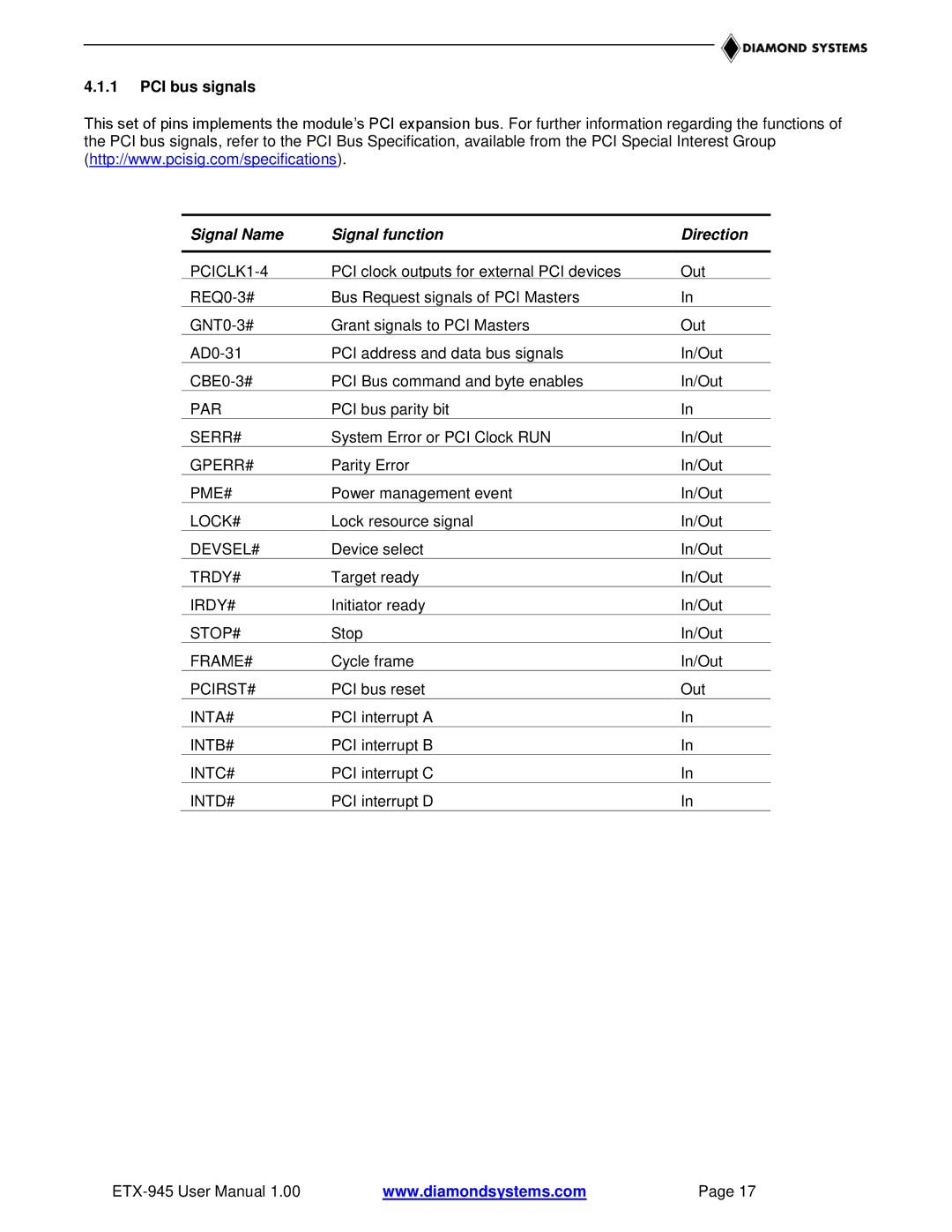 Epson ETX-945 user manual PCI bus signals 